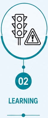 2 Learning